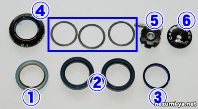 フロントフォークとヘッドセットを取り付ける | ロードバイクの組み立て方